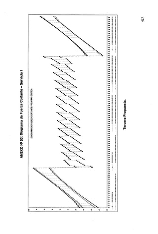 l'68
" " ,....
"' "'
na
! ¡ .......
!i"l8 <::t
911a ~ 2
na ~ El
..
na
1~
na
~
na
na ~
;¡
ne .. ¡
1118
~
8"61
i !
O"&l
1"8.1
~ ;¡
t"ll
t
t"SL
9"9! .
llll
6"€!
o
·e;
·~
CD
U>
1
O"tl ..
ou
"' ]
o·u
! ~
01ll
i
0"69 El
..
0"89 ~
i
0·19 fl
.. ;t
0"99
~
O"S9 .. ~
°"" ~ ~
O"t!I
.,
i
"
0'9 ~
0·19 .. ..
0"09 ~ §
o·&S ;:¡ ;¡
01!S
0·15
.!
e(
o
e E
a:s a:
o
'C !/)
o ~
o e(
a:s C>
>
t! ¡!:!
CD z
~ ~
LL a:
CD
o
o
"O
~
a:s w
E :::i
LL
I! w
e
a ~
a:s
C2
e ~
..
C"') o
an
OI
z
o
><
w
z
e(
01!S
o-ss
O"K
O!• ]
.,,
0G5 "'
~ ~
0·15
"' ca
o·os
~ ~
-
0"6t >,¡
U)
..
i
0°817 ;t
CI>
>,¡
0·111 .. ¡ ~
0°91'
i!j
c.
El
0-st .. ~ o
º"" ~ ¡;¡ ...
o·t11
i
~ o..
O?>
¡¡
I!
0·111
i
..
g
o·ot El
CI>
o·6E j ~ u
0"1E ...
O'lt
~
0111:
O>t
01>!:
ou ..
OGE
i
O"lt
o·OE
001: El
011Z
i
0·1z
i
OllZ
o·~
i
nz
"
"'
O"IZ
i
O"ZZ
i
O"IZ ~
0-.Z
~ 3
0·61
0"81
011 ~
Z"el
ni
•1'1 ..
91:1
"'
&GI ~
6"11
"'
ru ;
fl
z·o1 ...
n ~
51!
i
n
8"9
;¡
¡;¡
n ] .,
~ "
¡·5 §
o I!'
~
t"& ~
9"l ~ ~
n
6"0
011
g
...
 