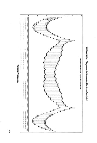 .¡:,.
.....
00
';;}
'"'I
()
CD
DI
"O
'"'I
o
'tJ
e
CD
(IJ
-
m
.
~
~
~
~
i
R
;>
.!.
R
l1
¡;
!
!!!
i
1
R
;>
.!.
R
~
~
~
g
o.o
0.9
1.1
Z.6
3.4
~
~ 4.3
~ ¡; 5.1
.!.
i
6.0
!!! u
"
'
1.1
?
~ B.5
~
9.4
10.2
~ 11.1
11.9
t.
i
1Z.8
13.6
14.5
"
15.3
t 18.2
11.0
IS.O
19.0
20.0
21.0
zz.o
23.0
. 240
25.0
n
~
26.0
,., 21.0
~ ¡; 28.0
~ " 29.0
~ 30.0
x
t <! 31.0
!!
~ 32.0
i 33.0
34.0
~ 35.0
i
38.0
31.0
38.0
39.0
" 48.0
t 41.0
4z.O
43.0
44.0
45.0
48.0
41.0
48.0
49.0
58.0
~ ,.. 51.0
~ ~ :~:
!
~ 54.0
~ 55.0
~ 58.0
.!. ~ ~7.0
¡¡¡ ¡ 58.D
X .!. 59.0
~ ~ 80.0
.!.
61.0
~
ª
62:0
e t 63.0
64.0
.. ~ 65.0
t 66.0
61.0
68.0
69.0
ro.o
11.0
rz.o
13.0
13.9
14.1
75.6
16.4
11.3
10.1
19.0
1U
80.1
81.5
SZ.4
113.2
84.1
84.9
85.8
116.6
81.5
88.3
89.2
g :¡¡ § ~
t1t~~-ri~t~i1~;t' •
~t ::: ·······:·~=:·_: ~X
.....................................;
:):::t::::::::::::::::::::::::::::::::::~::(
~ti;:......................... .
lil;¡;; fu:. ¿_2~:~-;:-:'ª'z;;!-;;;:,,-
rr ~""iP;I
•f . :$.f
_,,. . --~
,lf'- ··_:_-: (·
.,lri!- . - ...
r-f- -_- -~ _- -,..
li . . - .
::, . -
1
..... 1
···-¡
:.==~·.:.·tl····.··.1.·.
-----
...... ·······-···-·········t
"'
l¡(~~·é·..-.~~.: .. 1
::::::::::······· . ·:::::::: :::::::::
l:::_"L:·:_::~-~'.-_:::;;::~:-':¡
,.,t
r
.J
:~ -+~
"'-..... 
""'"'j:::::=::::..:·::::.~'
"-·ia. · •l:;i
-~--:~~l1,~~lL~
~
)>
z
m
X
o
z
10
o UI
> .¡::.
Q
..
~ e
5: ¡¡·
o ce
m '"'I
¡§ m
!l: 3
m m
z:
6 c.
"T1 CD
lñ 31::
o
-1 o
o
;u
3
.
s CD
Q
a.
>
;: o
rn "T1
o a;
;u
3 ()
o
-
> o
'"'I
1
(/)
CD
<
ñ'
es·
 