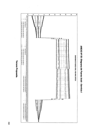 .¡::.
.....
ID
~
a
CD
¡
.,,
..
o
"O
e
CD
(1)
S'
.
!.
g g Q ~ 8 ~ g ~ g g
. ;:~ ~l-lrtrn
J { . I .
t • 2.6 r.;;,
3,4
i; 4.3
~ 5.1
§ 6.0
¡ 6.8
~ 7.7
e 8.5
~ 9.4
~
~
~
i
10.2
11.1
11.9
12.8
13.6
14.5
~ 15.3
[ 16.2
17,0
16.0
t9.0
zo.o
21.0
22.0
23,0
24.0
25.0
26.0
·····-·'8'...:.ti."";·,,·····~:t~::~~·····F:l
~ ~ T ;.i_+
t ~
8 8
g g
§ §
i ~
~ ~
§ ~
!8 'll
~ i
¡ ~
~ t
X X
ot ñ'
" ..
~ 27.0
~ 28.0
.. 29.0
¡ 30,0
X 310
i no
33.0
34.0
35.0
36.0
37,0
36,0
39.0
40.0
41.0
42.0
43.0
44.0
45.0
46.0
47.0
46.0
: 49.0
: 50.0
¡;: i: 51.0
-- ~ 52.0
~ ~ 53.0
fi ~ 54.0
~ ~ 55.0
.6 i. 56.0
m ~ 57.0
i ~ 56.0
±.. ~ 59.0
li! !¡¡ 60.0
J: !:: 61.{I
j 1:;~
~ ~ 84.0
a ~ :~
67.0
66,0
69.0
70.0
71.0
72.0
73,0
73.9
74.7
(") ";=' 75.6
4' ~
i i ~:
§ §78:1
~ ~ 79,0
~ ~ 79.8
±.. t.. BCJ.7
~ ~ 81,5
~ ~ 82.4
;!? ~ 83.2
~ ~ 84.1
F F 64.9
t tes.a
!-< X 86.6
a l a1.s
88.3
89.2
.::l~__;L.::-~I-~l...
~: , J
..· a¡·
: t "
.t ~
.::$.
~i
~!!
·~
~
• 1 ;
.- • ' + &
·¡.r·.·:r.1¡·...
H : T S;
-·;
1
Í .L J~-.ll
-~i ¡.'... ~-¡ .•,
,..~ *- : ; ¡ !
)( • j .¡. -
: • . ·' g
"'g· ..:~-· - ... t ~'. ..
. : ~ ) ~
• • 1 :..
~ ~ : • ; q: •
·1_::JL-:·~:1i.:1..
• 1 + ~
f.::1r.::-•:·11·: ··
15 + o o X •
X : , r ~ t
X +; Jx ¡
.;~·-t:---1-~·l
8 • ; 1 1
~·-······:: :- ~~~
~.. J[_ ..t~
~· 1; ¡ ~ t
~
• ; l;, •
: ; t ~ :
: . --:-·:- ·--· :¡:~ -·--·¡
X • ~ + i:<:.
g : : T;¡
·--'""'=·=,=•=-""'.rur···]:'.':.~ ~.1:Jt:;·:re· L~... l
e
~
i
e
m
'TI
e:
m
~
~
>
r-
s
~
!
o
~
g
)>
z
m
><
o
z
IO
UI
UI
..
o
-·
m
CD
¡
3
m
a.
CD
-n
e
CD
Ñ
m
~
i:
1
en
CD
~-
n
-·
o
 