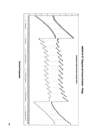 .¡:..
"'
.....
~
ri
CD
il
"ti
a
"'C
e
CD
(1)
!»
8 ¡!g • ill
0.9 lJ .-~· ¡;
u 'iJjf· o -
2.6 "'•Q'* -~º~~~·.
~: ··u:l -~- ·
5.1 1Hi
a.o Ul
u ·u~ u
~~ "fr~ ¡lt
9.4 •••
~
1
[ ~: "i ~- --- !i.
: i~-· ''lll;i¡,
.- ~ '·
.= ·~- ~~-
' ,,.. " - - t.11-
, .. ., -- ·~
~ 1M 1,,----..-----·-·- ~'j .... - -
1 ~ R: - - ---«- - l
[ 21.0 11_ r-·__ 12
!: B."'_;B . .. . -_- -
2~0 "'!l
ªº ·a
1 za.o u· .. _·.
· 210 rr- ...
fzao ~'--r.i ····· S
29.• ""·r1 .....
e ~ - ...
1 - V~ '
' •. ~,~ ~
1 :: . El.¡ -- - a:;,·-
t •• ¡r-L - _- ·· "::¡¡
' •• " _ll
~ 37.0 ·~-¡ ~
[ 38.o . l-. ...
39.o E~-'.".J.. ·· ·· ....... .
•• •• -- - - . ÁI
:: '11. • - - a:;_
•• Er-=-" B
•• " - ---- .. :¡¡
• - r
rr_-_:.JJ ..... ··· ~--
"i1 - ....
46.0
p 47.0
~ 48.0
~ 46.0
~ so.o
b 51.0
¡¡¡ 52.0
~ 53.0
f 540
~ 55.0
!l. 56.0
51.0
58.0
59.0
1 60.0
1 61.0
o 62.0
! 63,0
~ :~
~ 66.0
f:i 61.0
-"tl~, 1i
í"·.----U ... .11.
..!"u.;1 u::~:..:::a
r,....::::n-.. ~
"~lli',- ~~
.-.1.Ti ··-· 1l
~i...l;~· ~
"ll a:;
Etz;u- .·····~···. ... h
"''' Et:
n-:~1 .. ll~
"'Th• .. -- ·.~
1
,.1.i ·a._
·u -lt::'_u
__________.[~} -~-.....-.. ~'--~~-a,,,.-~
~ 66.0
~ 69.0
~ TU
~ 11.0
~ no
s. no
13,9
TU
15.6
1 7U
! 77.3
1 16.1
' 79.0
~ 79.B
~ BD.7
¡; 81.5
~ 824
~ 83.2
í' "1
t 84.9
¡¡ 85.8
¡ :::
88.3
89.2
"'··-·--
.,
··-~:¡_ --
u,,,~'{
-·u..,..
~!:t,, ...
H ..
..~..,l
_
....t"l.t!
"
-"'Ei.._.1
tJ·.u·..
tl,."1
~p~
.,
·~·;1
~J··· .
11..1
~=~
LfJ..-
'G
~
-....... ª1l
'-IL
... li...ll
o
~
i
o
m
(!!
~
8
~
~
:S
~
~
o
3
o
>
)>
z
m
><
o
z
IO
(TI
......
..
e
¡¡;·
ca
il
3
m
fi'
'TI
e
CD
~
o
o
;-
~
¡¡;
1
ª
cS'
m
 