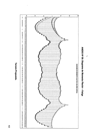 1
~
""
n
CD
¡
.,,
""
o
'tJ
e
CD
rn
-
!'»
.i::.
1
IV
IV
;
1
~
~
~
i
~
i,._
~
~
§
'l!
~
;r
!..
1'i
"
t
o'
~
1
!:!
~
!..
~
"
~
;.
~
~
i
¡
~
1
1
1
.
¡;
~
!..
~
"
~
i,._
a
;r
§
"
t
"
t
1
!
1
'
~
~
~
~
~
l'1
!:
~
_,._
~
!.
1'i
"
i
"
~
o.o
0.9
1.7
2.6
3.4
4.3
5.1
6.0
6.8
7.7
8.5
9.4
10.2
11.1
11.9
12.8
13.8
14.5
15.3
16.Z
17.0
18.0
19.0
zo.o
21.0
Z2.0
Z3.0
Z4.0
zs.o
2<;.0
27.0
28.0
29.0
30.D
31.0
32.0
33.0
34.0
35.0
36.0
37.0
38.0
39.0
40.0
41.0
42.0
43.0
44.0
45.0
46.0
47.0
48.0
49.0
50.0
51.0
52.0
53.0
54.0
S!i.O
56.0
57.0
58.0
59.0
60.0
61.0
62.0
63.0
64.0
65.0
66.0
67.0
66.0
69.0
70.0
71.0
7Z.O
73.0
73.9
74.7
75.6
76.4
77.3
78.1
79.0
79.B
80.7
81.5
82.4
83.2
84.1
84.9
85.8
86.6
8'/.5
88.3
89.2
¡g ¡,j ¡g ¡,¡
~;]_~~~
~~f
~~HfilM
!.
g
e
~
~
~
e
m
3:
o
3:
m
z
a
...,
.-
m
(")
a
?'
~
>
;:
en
(")
;11
3
~
¡¡
l>
z
m
><
o
z
10 r·
UI
CX>
..
e
or
CQ
...
I»
3
I»
c.
CD
!:
o
3
CD
~
-
o
'"TI
Ci'
n
6'
...
1
;;:'
-
cS'
I»
 