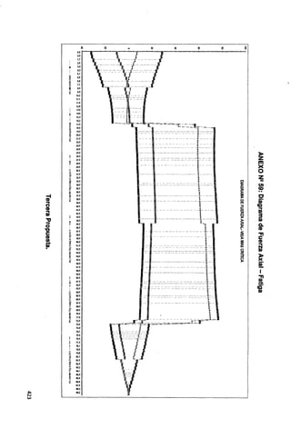 ll :!!
o.o
0.9
1.7
2.8
3.4
4.3
5.1
a.o
6.8
7.7
8.5
9.4
1o.2
11.1
11.9
12.8
13.6
14.5
15.3
16.2
~ 11.0
¡; 18.0
; 19.0
20.0
[ 21.0
22.0
23.0
24.0
2S.0
26.0
27.0
28.0
29.0
~ 30.0
~
31.0
32.0
iil 33.0
~ 34.0
; 35.0
36.0
~ ~ 37.0
... ~ 38.0
n
39.0
CD
40.0
¡;
41.0
42.0
,, 1 43.0
... t
44.0
o 45.0
"C
46.0
e ~ 47.0
CD f
48.0
en 49.0
¡;- ¡¡¡ 56.0
~ 51.0
"'
I
52.0
"
53.0
~ 54.0
iÍ 55.0
56.0
57.0
58.0
59.0
60.0
61.0
62.0
63.0
z 64.0
~ 65.0
¡; 66.0
"'
!ll 87.D
,, es.o
¡,¡
¡ 69.0
70.0
~ n.o
[ 72.0
73.0
73.9
74.7
75.8
76.4
77.3
78.1
79.0
;_;
,, 79.8
;¡¡ 80.7
¡; 81.5
~ 82.4
~ 83.2
f 84.1
84.9
~ 85.8
;i
86.8
...
87.5
88.3
.¡:,. 1 89.2
,....,
w
l:l l!l :!!
--=~~¡:_:.:~::::=·~--~;.~!•::.:::~:::
.t .....
t
-·· ........···l~-·~:_:-:
··- ·-f.·· .....
··········l
l
l
. .
····-······-·········- ...1-.•-
..·.-·.:1
:t.1
-.+ ....
1-
.:i:.··__:
················-:::::·:·::·.-:::·::·::.::·:.::·::·::::·:.::.~.:-.::.:·1:·::·:
-:~:.-:-..••:.~•:::•:::_.-·::•-··:····-:::::·:·:~~~··1•:.·
........:·:_::·:.:~..:·..:·:.:·::.: :·:·:. :·:·.::::.:::....·:::.::~.:·:·:..:·:!·.::·::.
..... -·- +
-·· ····-·· ............. ····· ........ ·¡- ....
.-t.-
l:
:1:
-~-~=:c-~-~=:~-~=--- ·-~..·_· :••-~,...:..:.::..::i::::..r..=t--,
······-····[....¡
·11
:!! ¡¡
)>
z
m
><
o
z
o IO
> UI
C>
co
~ ..
~ o
o ¡¡·
m
"T1 (Q
e:: ..
m m
~ 3
~
m
> Q.
r;- CD
s "TI
G>
> e
! CD
¡::¡
~ m
3
~
o
>
!:
1
"TI
m
-
ce·
m
 