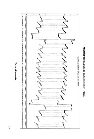 ~
IV
~
~
a
CD
Dl
,,
o
"t:J
e
CD
(1)
!»'
•
~
1
¡;'
~
>:
~
1
~
1
f
§
Q
,.
~
'll
~
i~
1
t
~
~
1
i
~
t
f
z
~
~
~
u
0.9
1.1
2.6
3.4
u
5.1
6.0
u
1.1
8.5
9.4
10.Z
11.1
11.9
12.6
13.6
1~5
15.3
IB.Z
11.0
!B.O
19.0
20.0
Zl.O
zz.o
Z3.D
MO
Z5.0
ZllO
Z7.0
za.o
29.0
30.D
31.0
32.0
33.D
~o
35.D
38.0
37.0
38.0
39.0
40.0
41.0
4Z.O
43.0
~o
45.0
48.D
41.0
48.0
49.0
so.o
51.0
52.0
53.D
54.0
55.0
58.D
51.0
58.D
59.0
60.D
81.D
6Z.O
83.D
BU
65.D
68.D
!..
~ ~ i; ,,, ¡;
·~ ~::~
..""l.
-~
l-
~~-= .. ~---:~. :~-~
1 .... ... . -·
-~-~·-
.-~ ··- ...... ~
"""ll... _:::::.
~, -····· ·············· s
'S._;=~; .....•.;.. . ~;.. ···~bs
;::- . ..-... . ...'í:~
'"
~·····~-~::•:_·······-..•~§:.
67.0 ___ .:¡¡¡ [
f § s= ~~=---· __~ ·~ ----1
1: 12.0 !li--··-·-·----· .t, .. .. ..... .... .. .. ·-· -·-. -
¡ ::: •e .. - - .·__
--_-
·~ ... t--
1 "' l ......... "i:
11 ~~~¡~'~~~- -~:=_~=-~
i
~
ifil ~:· :_ -- - .....·--··· -
89.Z
~ 68.3 l ~~~~_:_~~~-
il:
e
~
~
j:
e
m
~
;¡:::
m
z
a
a
~
-;p
~
~
~
::1
~
)>
z
m
><
o
z
10
en
o
..
CJ
¡¡·
ca
Dl
3
I»
CI.
CD
!:
o
3
CD
::r
o
~
...
(1)
o
..1
~
ca·
I»
 