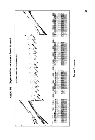 o
E
!?
-
><
w
o
-
e
~
w <
1
<.J
E
CI) a::
- <.J
e
~
m
t= <
o <!>
>
o ~
~
:z
~
CI) a::
o
:::J o
u. rs
CI) a::
w
"D :::>
u.
m w
E CI
m :li
.. ~
en <!>
m :$
Q CI
.....
co
OI
z
o
><
w
z
<(
ni
01lZ
0"61
0"81
011
ni
ni
S)I
Sil
B'Zl
ni
ni
i11l
n
n
n
...
0"9
l"S
tl
t't
9'Z
n
n
·~
g
... ...
~~~~iii~~~~~~ ~~
iiiiiiiiiiiíiiii
aia~itiia~ai~ii~
-i+· "'i~ 1-+ 1. T 'i "f "i"i' ·{;;!_·i~
[~1s;~~~[~~[~i~[>:
~~~~~~~~~~~~~~~@
+-+~~~J~+--.-~w~§
~.:: ~ ª~~~~ 6:~6:~!!~ ~
.. ~ ... ~ .. ~~..; ... ~ .. ~+~ .. ~
§g§~~~§~tgtg§~§g
iiiitl!liiiii~il
¡~~~~~~~§~~§§~§@
<"ll<'t~----dclcldcldc:id
~~ ~~ ~ ~;¡ ~ ;¡ !'1~3 !'!~ ~ ~
¡¡:¡¡t¡¡tt'ti::
r···~ ·• ¡ ''d
t ; ¡~ ¡ ¡¡ í l : : :
L/l
N
"::t
 
