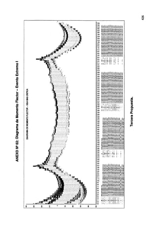 .O
N
-::r
n•
o
E
ne
HHHHHHHH
s·1e
9'98
i~ii~~!jiiiiig~g
ns
,. ""'"f '' :n·"":r""
na 3T_,TT;;i;!,.2_-' 3 ~"T;
1118 Et~~~~S.~8-~~~~~i~i
ns tvtv"i7•"itt-+t~-~-
.... ~~[~~~~[[[[~[~~~
5·10 ~*~~~~~~~*~~~~*~
1118 ~3~3~3~3~3~3~33~
8°61
~~~~~!~!~~~~~~~~
0º61
g~g~§§§~g§§~§~g~
1"81. -~v....:v~·~v~-.~-~-.~
t"ll ~~~~~§§§~~~~i~~~
ti"el
~~~~~~~~~~~~~~~~
9"Sl ~~~~~~-~ci~ci~cici~*
l"tl ~2~~~~~~;J!'l:i~'l~~~
6U
:··:tr''
Oºt!
. ¡
O"Zl
~~~f f t ! f
0·11
11:: . : ! í
n1 1
....
!
-
><
w
o
-
e
~
w
1 <
u
.. ~
o
- u
u en
m ~
u: <
(!)
o >
- .
e a:
m o
E ti
w
o ....J
:5
u..
12
m z
w
"C :¡¡
ca o
:¡¡
E w
e
ca <
.. :::;;
tn ~
ca
e ~
e
..
N
e.o
DI
z
0º89
O"l9
0119
~ ºHiH~~HH ·i-
ow ~j~~~~~r~~~rrir~
Ol9
UIUH!!UHiH
0°t9
O"ZS t~~¡~-~~~dtU;;[ª~
o·~g •"'f"'¡"•-:í•.i..t•+•"i"i"·~-.....:
0119 [[[;;:[:i:pinr;;:rn[;¡:~
0º65
~~~~~~-~~~g~~~~~
0"85 33.!. 33~ct~ .!.3 _!, t~.,:3~
0°lS aaann§!§nnnl4lne
0"95 i~i-+~gJg~v~-.~~~~
0"55 4§4§~~~~~§~§~§~§
OlS ¡¡~¡~~~~~i¡~¡i¡~
ns ~~~~~TTT~T~~~T~~
ai
O"ZS
~~~~~~~~~~~~~g~~
0·1s
-
~3il~~~~~;J!'l:i~~~~3 (1)
0115
m
0º611
:l:i'liiltlt;:" ::l
0º611
~'n•t'~ t+·· c.
o·a
o
º..,, l l 1'1, l 1 11, . ..
0"511 D.
01'1>
..,,, l!
o~
HHHHJHH H m
O"lt
u
01lt ~x~~~~~~~x*xx~xx ..
o·¡;¡;
ili,1i1li!!!!il3 ~
O"Bt
§~§~!i§!i§§~§~~3~&
0"1€ + + + + .¡. + + + ... + .. + ,¿ .....
O"Bt [[l~[~~~[[l[I~[~
o-..: filfü~@~~~füfü&fr:fü&[füª
o~
~~7~3~~~~~~~~8~J
Ott
ªª~~§~§&h8Ei~~8~
O"Zt 77~.J&~J7~7~787+
nt ~~ffiffi~§§§§ffiffiffi~i~ffi~
Ollt l~§~~t~~~~§~~~§~-
O"R ~i~~~~~~~~~i~~-1~
011Z
..~9~,.,...,..,~~... 9~~ ~
O"lZ ~~~~~~~~~~~~~~~~~
011Z ~~~í~~~~~~~~~~~~~
o
><
w
z
O"SZ
¡:T.:¡
OlZ 1
OºEl •dt ~¡;f; t :·
O"ZZ
l 1; 1"1 1 1
nz
tC( 011Z
0º61
0"91
jjj~~!~!iiijj !J
011
Z111 ~~~-t2s2~¡~¡2i;s~
BI ~ ...~~,~,~~~~~~r"f~
.r~~ ~~":f~,~
ni T'fT T TT'fT -f- 'f
;;!,;;;!_;;;!.~~;i~;;;!.;!.;;t;;;!.~á ;;:t3
9"tl
§.§,§.!i~§.i§.§.~§.§.§.a§.§
B"ZI
~~~~~[~[~[¡~~~~~
6"11 Oo :r;filcrfü~ooo~oXo
ni ~§~~!i~!i~~§~ U§~
Z~I ~s:.3~~~~;.3•3s~~s
... E!8~8!i§!i§~!!!hE!:.;;~¡;
S-9
·~•7dJ~d·~·~·~·~
n ~~~§~~~§~~~~~~~~
811
~~~~mmim~ili~~~m
01l <¡fc;l<¡i~zzzz"""~ ~9999
l"S
~~~~§§§§~~~~~~~~
El>
~~j:;¡~~~~~!!~~~~~~
n
9"Z
":'l'ttl
1 i ~ ; ¡ ; : . ¡
n , •• t • • • ' l .;•J
611
1; ¡: ¡ :i 1 ;
011
¡¡¡ § ~
 