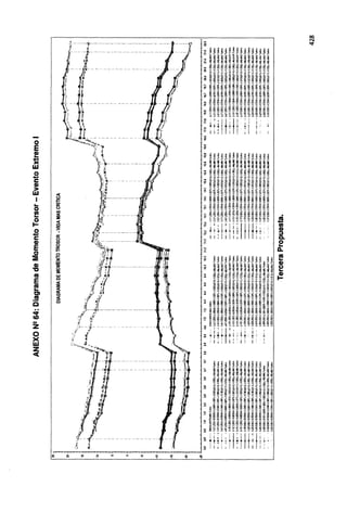 o
E
!
-
><
w
o
-
e
Q)
>
w <
1
(..)
¡::
... ii:
o (..)
I!
U>
~
o <
..... ~
o .
- a::
e o
Q) U>
E o
~
o ~
:i z
Q)
w
:¡¡
~ o
:¡¡
ftl w
E CI
ftl ~
... ~
C) (!)
.!! ::!;
e CI
..
-.::1'
co
OI
z
o
><
w
z
<(
f;l
~
"'
¡;¡
it
it
=
=
m
:!
;
~
!='
;¡
~
~
~
~
;¡
~
~
;:¡
;:¡
¡;¡
¡;¡
-
~
~
g
g
"'
"'
~
;:;
"'
"'
~
~
~
"'
...
...
:;
~
..,
::¡
::¡
::¡
::¡
-
m
m
"'
m
"'
:;¡
~
¡¡¡ ~
..
1 i:
T.;.
.:
1 i:'
t1
tHH
co
N
q-
 
