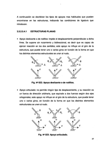 A continuación se decribiran los tipos de apoyos mas habituales que pueden
encontrarse en las estructuras, indicando las condiciones de ligadura que
introducen.
2.5.2.5.4.1 ESTRUCTURAS PLANAS
• Apoyo deslizante o de rodillos: impide el desplazamiento perpendicular a dicha
línea. Se supone sin rozamiento y bidireccional, es decir que es capaz de
ejercer reacción en los dos sentidos; este apoyo no influye en el giro de la
estructura, que puede tener uno o varios giros en función de la forma en que
los distintos elementos estructurales se unan al nudo.
Fig. N!! 022: Apoyo deslizante o de rodillos.
• Apoyo articulado: no permite ningún tipo de desplazamiento, y su reacción es
un fuerza de dirección arbitraria, que equivale a dos fuerzas según dos ejes
ortogonales; este apoyo no influye en el giro de la estructura, que puede tener
uno o varios giros, en función de la forma en que los distintos elementos
estructurales se unen al nudo.
V
Fig. N!! 023: Apoyo articulado.
37
 