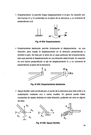 • Empotramiento: no permite ningún desplazamiento ni el giro. Su reacción son
dos fuerzas (H y V) contenidas en el plano de la estructura, y un momento M
perpendicular a él.
J1
V
H
Fig. Nº 024: Empotramiento.
• Empotramiento deslizante: permite únicamente el dlaplazamiento en una
dirección, pero impide el desplazamiento en la dirección perpendicular y
también el giro. Se trata por lo tanto de un caso particular del empotramiento,
pero que permite el desplazamiento en una dirección determinada. Su reacción
es una fuerza perpendicular al eje de desplazamiento H, y un momento M
perpendicular al plano de la estructura.
t
A Ml
~·I ~··trH
Fig. N9 025: Empotramiento deslizante.
• Apoyo flexible: está construido por un punto de la estructura que está unido a la
sustentación mediante uno o varios muelles. En general puede haber
constantes de rigidez distintas en cada dirección, pudiendo ser cero en alguna
de ellas.
.6.x
Fig. N2 026: Apoyo flexible.
38
 