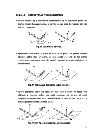 2.5.2.5.4.2 ESTRUCTURAS TRIDIMENSIONALES
• Rótula esférica: es el equivalente tridimensional de la articulación plana. No
permite ningún desplazamiento, y si permite los tres giros. Su reacción son tres
fuerzas ortogonales.
y
Fig. N2 027: Rótula esférica.
• Apoyo deslizante sobre un plano: se trata de un punto que puede moverse
apoyado sobre todo un plano, el cual puede ser uno de los planos
coordenados, u otro cualquiera. Su reacción es una fuerza normal al plano de
deslizamiento.
Fig. N!! 028: Apoyo deslizante sobre un plano.
• Apoyo deslizante sobre una recta: en este caso el punto de apoyo está
obligado a moverse sobre una recta conocida, por lo que el único
desplazamiento posible es en la dirección de dicha recta. La reacción son dos
fuerzas perpendiculares a la recta (H, V).
z
y
Fig. N!! 029: Apoyo deslizante sobre una recta.
39
 
