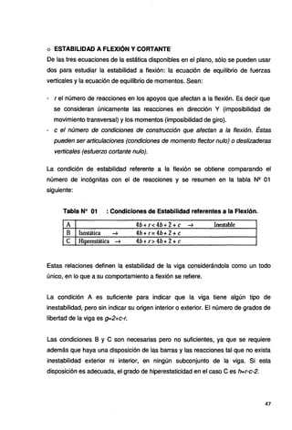 o ESTABILIDAD A FLEXIÓN Y CORTANTE
De las tres ecuaciones de la estática disponibles en el plano, sólo se pueden usar
dos para estudiar la estabilidad a flexión: la ecuación de equilibrio de fuerzas
verticales y la ecuación de equilibrio de momentos. Sean:
- rel número de reacciones en los apoyos que afectan a la flexión. Es decir que
se consideran únicamente las reacciones en dirección Y (imposibilidad de
movimiento transversal) y los momentos (imposibilidad de giro).
- c el número de condiciones de construcción que afectan a la flexión. Éstas
pueden ser articulaciones (condiciones de momento flector nulo) o deslizaderas
verticales (esfuerzo cortante nulo).
La condición de estabilidad referente a la flexión se obtiene comparando el
número de incógnitas con el de reacciones y se resumen en la tabla N2
01
siguiente:
Tabla Nº 01 : Condiciones de Estabilidad referentes a la Flexión.
A 4b+ .r<4b+ 2+e -4 Inestable
B Isostática 4 4b+r=4b+2+c
e Hlperestática -4 4b+r>4b+2+c
Estas relaciones definen la estabilidad de la viga considerándola como un todo
único, en lo que a su comportamiento a flexión se refiere.
La condición A es suficiente para indicar que la viga tiene algún tipo de
inestabilidad, pero sin indicar su origen interior o exterior. El número de grados de
libertad de la viga es {}=2+c-r.
Las condiciones B y C son necesarias pero no suficientes, ya que se requiere
además que haya una disposición de las barras y las reacciones tal que no exista
inestabilidad exterior ni interior, en ningún subconjunto de la viga. Si esta
disposición es adecuada, el grado de hiperestaticidad en el caso Ces h=r-c-2.
47
 