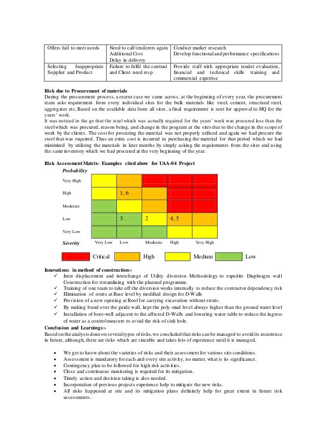 Tc iv submited paper risk analysis and managements large epc projects