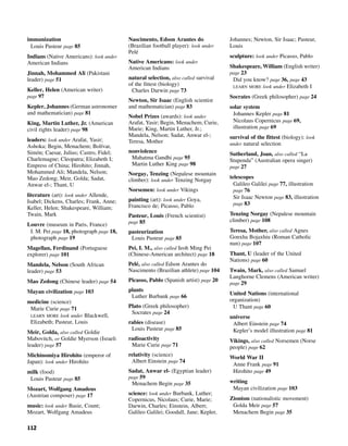 112
immunization
Louis Pasteur page 85
Indians (Native Americans): look under
American Indians
Jinnah, Mohammed Ali (Pakistani
leader) page 51
Keller, Helen (American writer)
page 97
Kepler, Johannes (German astronomer
and mathematician) page 81
King, Martin Luther, Jr. (American
civil rights leader) page 98
leaders: look under Arafat, Yasir;
Ashoka; Begin, Menachem; Bolívar,
Simón; Caesar, Julius; Castro, Fidel;
Charlemagne; Cleopatra; Elizabeth I;
Empress of China; Hirohito; Jinnah,
Mohammed Ali; Mandela, Nelson;
Mao Zedong; Meir, Golda; Sadat,
Anwar el-; Thant, U
literature (art): look under Allende,
Isabel; Dickens, Charles; Frank, Anne;
Keller, Helen; Shakespeare, William;
Twain, Mark
Louvre (museum in Paris, France)
I. M. Pei page 18, photograph page 18,
photograph page 19
Magellan, Ferdinand (Portuguese
explorer) page 101
Mandela, Nelson (South African
leader) page 53
Mao Zedong (Chinese leader) page 54
Mayan civilization page 103
medicine (science)
Marie Curie page 71
LEARN MORE look under Blackwell,
Elizabeth; Pasteur, Louis
Meir, Golda, also called Goldie
Mabovitch, or Goldie Myerson (Israeli
leader) page 57
Michinomiya Hirohito (emperor of
Japan): look under Hirohito
milk (food)
Louis Pasteur page 85
Mozart, Wolfgang Amadeus
(Austrian composer) page 17
music: look under Basie, Count;
Mozart, Wolfgang Amadeus
Nascimento, Edson Arantes do
(Brazilian football player): look under
Pelé
Native Americans: look under
American Indians
natural selection, also called survival
of the fittest (biology)
Charles Darwin page 73
Newton, Sir Isaac (English scientist
and mathematician) page 83
Nobel Prizes (awards): look under
Arafat, Yasir; Begin, Menachem; Curie,
Marie; King, Martin Luther, Jr.;
Mandela, Nelson; Sadat, Anwar el-;
Teresa, Mother
nonviolence
Mahatma Gandhi page 95
Martin Luther King page 98
Norgay, Tenzing (Nepalese mountain
climber): look under Tenzing Norgay
Norsemen: look under Vikings
painting (art): look under Goya,
Francisco de; Picasso, Pablo
Pasteur, Louis (French scientist)
page 85
pasteurization
Louis Pasteur page 85
Pei, I. M., also called Ieoh Ming Pei
(Chinese-American architect) page 18
Pelé, also called Edson Arantes do
Nascimento (Brazilian athlete) page 104
Picasso, Pablo (Spanish artist) page 20
plants
Luther Burbank page 66
Plato (Greek philosopher)
Socrates page 24
rabies (disease)
Louis Pasteur page 85
radioactivity
Marie Curie page 71
relativity (science)
Albert Einstein page 74
Sadat, Anwar el- (Egyptian leader)
page 59
Menachem Begin page 35
science: look under Burbank, Luther;
Copernicus, Nicolaus; Curie, Marie;
Darwin, Charles; Einstein, Albert;
Galileo Galilei; Goodall, Jane; Kepler,
Johannes; Newton, Sir Isaac; Pasteur,
Louis
sculpture: look under Picasso, Pablo
Shakespeare, William (English writer)
page 23
Did you know? page 36, page 43
LEARN MORE look under Elizabeth I
Socrates (Greek philosopher) page 24
solar system
Johannes Kepler page 81
Nicolaus Copernicus page 69,
illustration page 69
survival of the fittest (biology): look
under natural selection
Sutherland, Joan, also called “La
Stupenda” (Australian opera singer)
page 27
telescopes
Galileo Galilei page 77, illustration
page 76
Sir Isaac Newton page 83, illustration
page 83
Tenzing Norgay (Nepalese mountain
climber) page 108
Teresa, Mother, also called Agnes
Gonxha Bojaxhiu (Roman Catholic
nun) page 107
Thant, U (leader of the United
Nations) page 60
Twain, Mark, also called Samuel
Langhorne Clemens (American writer)
page 29
United Nations (international
organization)
U Thant page 60
universe
Albert Einstein page 74
Kepler’s model illustration page 81
Vikings, also called Norsemen (Norse
people) page 62
World War II
Anne Frank page 91
Hirohito page 49
writing
Mayan civilization page 103
Zionism (nationalistic movement)
Golda Meir page 57
Menachem Begin page 35
 