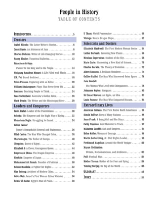 People in History
TABLE OF CONTENTS
INTRODUCTION. . . . . . . . . . . . . . . . . . . . . . . . . . . . . . . . 5
Creators
Isabel Allende: The Letter Writer’s Stories. . . . . . . . . . . . . 6
Count Basie: An Aristocrat of Jazz . . . . . . . . . . . . . . . . . . 8
Charles Dickens: Writer of Life-Changing Stories. . . . . . . 10
Fanny Elssler: Theatrical Ballerina. . . . . . . . . . . . . . . . . 12
Francisco de Goya:
Painter to the King and to the People. . . . . . . . . . . . . . 14
Wolfgang Amadeus Mozart: A Life Filled with Music . . . . 16
I.M. Pei: Grand Architect . . . . . . . . . . . . . . . . . . . . . . . . . 18
Pablo Picasso: Exploring with an Artist. . . . . . . . . . . . . . 20
William Shakespeare: Plays That Never Grow Old . . . . . . 22
Socrates: Teaching People to Think. . . . . . . . . . . . . . . . . 24
Joan Sutherland: Australia’s Golden Voice. . . . . . . . . . . . 26
Mark Twain: The Writer and the Mississippi River . . . . . 28
Leaders and Conquerors
Yasir Arafat: Leader of the Palestinians . . . . . . . . . . . . . 30
Ashoka: The Emperor and the Right Way of Living . . . . . 32
Menachem Begin: Struggling for Israel . . . . . . . . . . . . . . 34
Julius Caesar:
Rome’s Remarkable General and Statesman . . . . . . . . 36
Fidel Castro: The Man Who Changed Cuba. . . . . . . . . . . . 38
Charlemagne: The Father of Europe. . . . . . . . . . . . . . . . . 40
Cleopatra: Queen of Egypt . . . . . . . . . . . . . . . . . . . . . . . . 42
Elizabeth I: A Clever, Courageous Queen. . . . . . . . . . . . . . 44
Empress of China: The Dragon Empress . . . . . . . . . . . . . 46
Hirohito: Emperor of Japan . . . . . . . . . . . . . . . . . . . . . . . 48
Mohammed Ali Jinnah: Founder of Pakistan . . . . . . . . . . 50
Nelson Mandela: A Fighter for Rights . . . . . . . . . . . . . . . 52
Mao Zedong: Architect of Modern China. . . . . . . . . . . . . . 54
Golda Meir: Israel’s First Woman Prime Minister . . . . . . 56
Anwar el-Sadat: Egypt’s Man of Peace. . . . . . . . . . . . . . . 58
U Thant: World Peacemaker . . . . . . . . . . . . . . . . . . . . . . 60
Vikings: Men in Dragon Ships . . . . . . . . . . . . . . . . . . . . . 62
Scientists and Doctors
Elizabeth Blackwell: The First Modern Woman Doctor. . . 64
Luther Burbank: Inventing New Plants . . . . . . . . . . . . . . 66
Nicolaus Copernicus: Student of the Sky . . . . . . . . . . . . . 68
Marie Curie: Discovering a New Kind of Science. . . . . . . . 70
Charles Darwin: The Theory of Evolution. . . . . . . . . . . . . 72
Albert Einstein: A Brilliant Wonderer. . . . . . . . . . . . . . . . 74
Galileo Galilei: The Man Who Discovered Outer Space . . . 76
Jane Goodall:
The Woman Who Lived with Chimpanzees . . . . . . . . . . 78
Johannes Kepler: Stargazer. . . . . . . . . . . . . . . . . . . . . . . 80
Sir Isaac Newton: An Apple, an Idea . . . . . . . . . . . . . . . . 82
Louis Pasteur: The Man Who Conquered Disease. . . . . . . 84
Extraordinary Lives
American Indians: The First Native North Americans . . . 86
Simón Bolívar: Hero of Many Nations . . . . . . . . . . . . . . . 88
Anne Frank: A Young Girl and Her Diary . . . . . . . . . . . . . 90
Cathy Freeman: Gold Medalist in Track. . . . . . . . . . . . . . 92
Mahatma Gandhi: Salt and Empires . . . . . . . . . . . . . . . . 94
Helen Keller: Woman of Courage . . . . . . . . . . . . . . . . . . . 96
Martin Luther King, Jr.: Civil Rights Leader. . . . . . . . . . . 98
Ferdinand Magellan: Around-the-World Voyager . . . . . . 100
Mayan Civilization:
Writers, Mathematicians, and Architects . . . . . . . . . . 102
Pelé: Football Star. . . . . . . . . . . . . . . . . . . . . . . . . . . . . 104
Mother Teresa: Mother of the Poor and Dying. . . . . . . . . 106
Tenzing Norgay: On Top of the World . . . . . . . . . . . . . . . 108
GLOSSARY. . . . . . . . . . . . . . . . . . . . . . . . . . . . . . . . . . 110
INDEX . . . . . . . . . . . . . . . . . . . . . . . . . . . . . . . . . . . . . 111
 