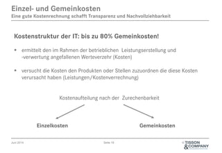 Juni 2014 Seite 18 ©
Einzel- und Gemeinkosten
Eine gute Kostenrechnung schafft Transparenz und Nachvollziehbarkeit
Kostenstruktur der IT: bis zu 80% Gemeinkosten!
§  ermittelt den im Rahmen der betrieblichen Leistungserstellung und
-verwertung angefallenen Werteverzehr (Kosten)
§  versucht die Kosten den Produkten oder Stellen zuzuordnen die diese Kosten
verursacht haben (Leistungen/Kostenverrechnung)
Kostenaufteilung nach der Zurechenbarkeit
Einzelkosten Gemeinkosten
 