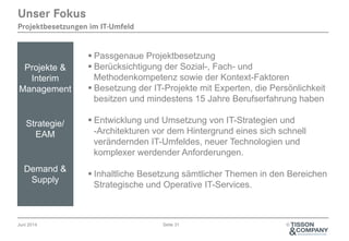 Juni 2014
§ Passgenaue Projektbesetzung
§ Berücksichtigung der Sozial-, Fach- und
Methodenkompetenz sowie der Kontext-Faktoren
§ Besetzung der IT-Projekte mit Experten, die Persönlichkeit
besitzen und mindestens 15 Jahre Berufserfahrung haben
§ Entwicklung und Umsetzung von IT-Strategien und
-Architekturen vor dem Hintergrund eines sich schnell
verändernden IT-Umfeldes, neuer Technologien und
komplexer werdender Anforderungen.
§ Inhaltliche Besetzung sämtlicher Themen in den Bereichen
Strategische und Operative IT-Services.
Seite 31 ©
Projekte &
Interim
Management
Strategie/
EAM
Demand &
Supply
Unser Fokus
Projektbesetzungen im IT-Umfeld
 