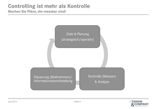 Juni 2014 Seite 6 ©
Controlling ist mehr als Kontrolle
Machen Sie Pläne, die messbar sind!
Ziele & Planung
(strategisch/operativ)
Kontrolle (Messen)
& Analyse
Steuerung (Maßnahmen)/
Informationsbereitstellung
 