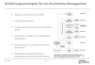 Einführungsstrategien für ein Architektur-Management
§  Ableitung von Zielen für das EAM
§  Klärung des Mandats
§  Festlegung der Reichweite der ArchitekturArbeit
§  Integration von EAM in der bestehenden
Organisation
§  Priorisierung der zu implementierenden
EA-Services
§  Phasenweise Implementierung in
Verbindung mit einem Top-Down-Ansatz
März 2014

Seite 13

*) vgl. Tiemeyer, E., Enterprise Architecture Management (EAM) –
IT-Architekturen erfolgreich planen und steuern, in: Tiemeyer, E. (Hrsg.),
Handbuch IT-Management, Hanser, München (2011), S. 107

©

 