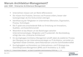 Warum Architektur-Management?
oder: EAM – Enterprise Architecture Management

§  Unternehmen müssen sich am Markt differenzieren
§  Sie müssen ihre Produkte, Services und Prozesse anders, besser oder
kostengünstiger als ihre Konkurrenten erbringen
§  Identifizierung der Fähigkeiten im Unternehmen (Menschen, Organisation,
Prozess, Technologie)
§  Die IT spielt eine entscheidende Rolle zur Erreichung von Innovations-,
Qualitäts- und Kostenführerschaft
§  Wesentlich ist das Wissen um die Beziehungen zwischen
Unternehmensstrategie, Fähigkeiten und IT-Landschaft. Die Bereitstellung
erfolgt über eine „Enterprise Architecture“
§  Ein durchgängiges Architektur-Management schafft dabei als etablierter Prozess
den Übergang von der Unternehmensstrategie zur IT-Architektur, vermeidet ein
Eigenleben lokaler Einheiten, damit Redundanzen und eine Schnittstellenvielfalt
§  Durchgängigkeit und Konsistenz von Unternehmens- und IT-Strategie bzw.
Geschäftsprozess-Management (BPM) und IT-Architektur (z. B. SOA)
(vgl. Scheer, A.-W., in: Enterprise Architecture Management – neue Disziplin für die ganzheitliche Unternehmensentwicklung, BITKOM (Hrsg.), o. J., S. 5)

März 2014

Seite 5

©

 
