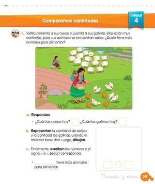 99
UNIDAD
4
Noventa y nueve
Comparamos cantidades
1.	 Teófila alimenta a sus ovejas y Juanita a sus gallinas.Ellas están muy
contentas,pues sus animales se encuentran sanos.¿Quién tiene más
animales para alimentar?
a.	Respondan.
• ¿Cuántas ovejas hay? ¿Cuántas gallinas hay?
b.	Representen la cantidad de ovejas
y la cantidad de gallinas usando el
material base diez. Luego, dibujen.
c.	 Finalmente, escriban los números y el
signo > o <, según corresponda.
•	_____________ tiene más animales
para alimentar.
 