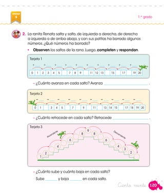120
1.er
grado
UNIDAD
5
Ciento veinte
2.	 La ranita Renata salta y salta, de izquierda a derecha, de derecha
a izquierda o de arriba abajo, y con sus patitas ha borrado algunos
números. ¿Qué números ha borrado?
•	 Observen los saltos de la rana. Luego, completen y respondan.
− ¿Cuánto avanza en cada salto? Avanza __________________________ .
− ¿Cuánto retrocede en cada salto? Retrocede _____________________ .
− ¿Cuánto sube y cuánto baja en cada salto?
Sube _______ y baja _______ en cada salto.
0 1 2 3 4 5 7 8 9 11 12 13 15 17 19 20
Tarjeta 1
+___ +___ +___ +___ +___ +___ +___ +___ +___ +___
0 1 3 4 5 7 9 11 13 14 15 17 18 19 20
Tarjeta 2
− ___ − ___ − ___ − ___ − ___ − ___ − ___ − ___ − ___ − ___
Tarjeta 3
1
2
4
6
9
8
6
3
Ascendente Descendente
8
4
2
 