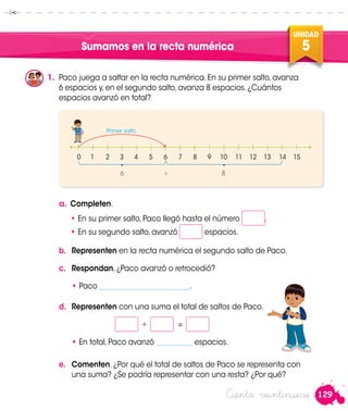 129
UNIDAD
5
Ciento veintinueve
Sumamos en la recta numérica
b.	 Representen en la recta numérica el segundo salto de Paco.
c.	 Respondan. ¿Paco avanzó o retrocedió?
	 • Paco _________________________.
1.	 Paco juega a saltar en la recta numérica. En su primer salto, avanza
6 espacios y, en el segundo salto, avanza 8 espacios. ¿Cuántos
espacios avanzó en total?
a.	Completen.
• En su primer salto, Paco llegó hasta el número .
• En su segundo salto, avanzó espacios.
d.	 Representen con una suma el total de saltos de Paco.
		 +	=
• En total, Paco avanzó __________ espacios.
e.	 Comenten. ¿Por qué el total de saltos de Paco se representa con
una suma? ¿Se podría representar con una resta? ¿Por qué?
0	1	2	3	4	5	6	7	8	9	10	11	12	13	14	15
Primer salto
6	 +	8
Paco
 
