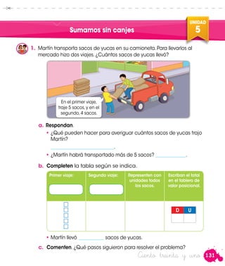 131
UNIDAD
5
Ciento treinta y uno
Sumamos sin canjes
1.	 Martín transporta sacos de yucas en su camioneta. Para llevarlos al
mercado hizo dos viajes. ¿Cuántos sacos de yucas llevó?
a.	Respondan.
• ¿Qué pueden hacer para averiguar cuántos sacos de yucas trajo
Martín?
	 ___________________________.
• ¿Martín habrá transportado más de 5 sacos? _____________.
b.	 Completen la tabla según se indica.
D U
Primer viaje: Segundo viaje: Representen con
unidades todos
los sacos.
Escriban el total
en el tablero de
valor posicional.
• Martín llevó ___________ sacos de yucas.
En el primer viaje,
traje 5 sacos, y en el
segundo, 4 sacos.
c.	 Comenten. ¿Qué pasos siguieron para resolver el problema?
 