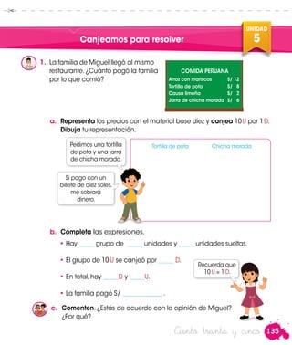 135
UNIDAD
5Canjeamos para resolver
1.	 La familia de Miguel llegó al mismo
restaurante. ¿Cuánto pagó la familia
por lo que comió?
a.	 Representa los precios con el material base diez y canjea 10 U por 1 D.
Dibuja tu representación.
Tortilla de pota Chicha moradaPedimos una tortilla
de pota y una jarra
de chicha morada.
b.	 Completa las expresiones.
• Hay _____ grupo de _____ unidades y _____ unidades sueltas.
• El grupo de 10 U se canjeó por _____ D.
• En total, hay _____D y _____U.
• La familia pagó S/ _____________ .	
Recuerda que
10 U = 1 D.
COMIDA PERUANA
Arroz con mariscos	 S/ 12
Tortilla de pota	 S/ 8
Causa limeña	 S/ 2
Jarra de chicha morada	 S/ 6
Susy
Miguel
Si pago con un
billete de diez soles,
me sobrará
dinero.
c.	 Comenten. ¿Estás de acuerdo con la opinión de Miguel?
¿Por qué?
Ciento treinta y cinco
 