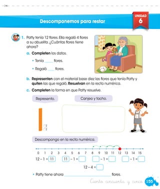 155
UNIDAD
6
Ciento cincuenta y cinco
Descomponemos para restar
1.	 Patty tenía 12 flores. Ella regaló 4 flores
a su abuelita. ¿Cuántas flores tiene
ahora?
a.	Completen los datos.
•	Tenía _____ flores.
•	Regaló ____ flores.
b.	Representen con el material base diez las flores que tenía Patty y
quiten las que regaló. Resuelvan en la recta numérica.
c.	 Completen la forma en que Patty resuelve.
Represento. Canjeo y tacho.
Descompongo en la recta numérica.
	 0	1	2	3	4	5	6	7	8	9	10	11	12	13	14	15
•	Patty tiene ahora ____________________________ flores.
12 1 1 1 111 11
 