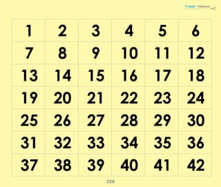 1 2 3 4 5 6
7 8 9 10 11 12
13 14 15 16 17 18
19 20 21 22 23 24
25 26 27 28 29 30
31 32 33 34 35 36
37 38 39 40 41 42
229
Troquel: Números
 
