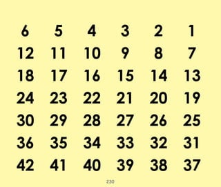6 5 4 3 2 1
12 11 10 9 8 7
18 17 16 15 14 13
24 23 22 21 20 19
30 29 28 27 26 25
36 35 34 33 32 31
42 41 40 39 38 37
230
 