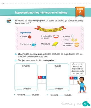 41
UNIDAD
2
Cuarenta y uno
1.	 La mamá de Nico va a preparar un pastel de ciruela. ¿Cuántas ciruelas y
huevos necesita?
a.	Observen la receta y representen la cantidad de ingredientes con las
unidades del material base diez.
b.	Dibujen su representación y completen.
Cada cubito
blanco del
material base
diez representa
una unidad.
D U
•	 Necesita ______ ciruelas.
Ciruelas
______ unidades
Ingredientes
9 ciruelas
1 kg de harina
8 cucharaditas
de azúcar
Mantequilla
6 huevos
1 limón
2 cucharadas
de levadura
D U
•	 Necesita ______ huevos.
Nico
Huevos
______ unidades
Representamos los números en el tablero
 