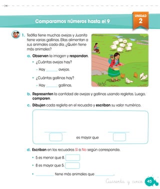45
UNIDAD
2
Cuarenta y cinco
Comparamos números hasta el 9
1.	 Teófila tiene muchas ovejas y Juanita
tiene varias gallinas. Ellas alimentan a
sus animales cada	día. ¿Quién tiene
más animales?
a.	Observen la imagen y respondan.
•	 ¿Cuántas ovejas hay?
	 − Hay _______ ovejas.
•	 ¿Cuántas gallinas hay?
	 − Hay _______ gallinas.
b.	Representen la cantidad de ovejas y gallinas usando regletas. Luego,
comparen.
c.	 Dibujen cada regleta en el recuadro y escriban su valor numérico.
d.	Escriban en los recuadros Sí o No según corresponda.
•	 5 es menor que 8.
•	 8 es mayor que 5.
•	 ___________ tiene más animales que ___________.
es mayor que
 