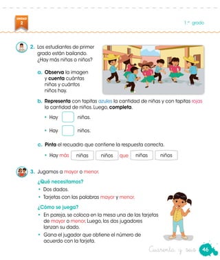 46
UNIDAD
2 1.er
grado
Cuarenta y seis
2.	 Los estudiantes de primer
grado están bailando.
¿Hay más niñas o niños?
a.	Observa la imagen
y cuenta cuántas
niñas y cuántos
niños hay.
b.	Representa con tapitas azules la cantidad de niñas y con tapitas rojas
la cantidad de niños. Luego, completa.
•	 Hay	niñas.
•	 Hay	niños.
3.	 Jugamos a mayor o menor.
¿Qué necesitamos?
•	 Dos dados.
•	 Tarjetas con las palabras mayor y menor.
¿Cómo se juega?
•	 En pareja, se coloca en la mesa una de las tarjetas
de mayor o menor. Luego, los dos jugadores
lanzan su dado.
•	 Gana el jugador que obtiene el número de
acuerdo con la tarjeta.
Patty
niñas niños niñas niños•	 Hay más que
c.	 Pinta el recuadro que contiene la respuesta correcta.
 