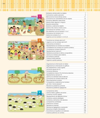 1UNIDAD
3UNIDAD
Contamos los números del 6 al 9	 35
Jugamos con los números del 6 al 9	 37
Conocemos el número 0	 39
Representamos los números en el tablero	 41
Completamos los números en la recta numérica	 43
Comparamos números hasta el 9	 45
Representamos hasta el 9	 47
Señalamos el primero, el último y el penúltimo	 49
Usamos los números para ordenar	 51
Encontramos patrones	 53
Creamos lindos patrones	 55
Jugamos usando patrones	 57
Organizamos la información en tablas	 59
Organizamos la información en gráficos	 61
Nos desplazamos a otros lugares	 63
Formamos grupos de 10	 65
Formamos decenas	 67
Completamos hasta el 10 y formamos decenas	 69
Representamos siempre 10	 71
Usamos los ordinales hasta el décimo	 73
Conocemos los números hasta el 20	 75
Descomponemos números	 77
Comparamos y ordenamos los números	 79
¿Es más o menos pesado?	 81
Resolvemos problemas juntando	 83
Resolvemos problemas agregando	 85
Señalamos dónde están los objetos	 7
Conocemos nuestra ubicación	 9
Mencionamos hacia dónde vamos	 11
Conocemos las características de los objetos	 13
Formamos diferentes colecciones	 15
Usamos todos, algunos o ninguno	 17
Hacemos seriaciones	 19
Seriamos y ordenamos objetos	 21
Usamos más, menos o tantos como	 23
Conocemos los números 1; 2 y 3	 25
Nos divertimos con los números 1; 2 y 3	 27
Conocemos los números 4 y 5	 29
Usamos los números 4 y 5	 31
Jugamos con los números 1; 2; 3; 4 y 5	 33
2UNIDAD
Comparamos datos	 87
Usamos tablas y gráficos de barras	 89
Contamos muchos objetos	 91
Representamos de diferentes formas	 93
Contamos usando estrategias	 95
Contamos y formamos más decenas	 97
Comparamos cantidades	 99
Ordenamos números	 101
Resolvemos juntando	 103
Resolvemos agregando y avanzando	 105
Buscamos el objeto más pesado	 107
Encontramos el equilibrio con balanzas	 109
Creamos patrones con sonidos	 111
UNIDAD 4
 