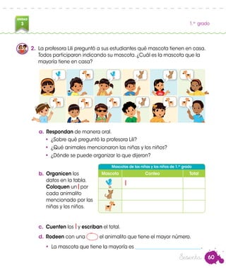 60
UNIDAD
3 1.er
grado
Sesenta
2.	 La profesora Lili preguntó a sus estudiantes qué mascota tienen en casa.
Todos participaron indicando su mascota. ¿Cuál es la mascota que la
mayoría tiene en casa?
a.	Respondan de manera oral.
•	 ¿Sobre qué preguntó la profesora Lili?
•	 ¿Qué animales mencionaron las niñas y los niños?
•	 ¿Dónde se puede organizar lo que dijeron?
b.	Organicen los
datos en la tabla.
Coloquen un por
cada animalito
mencionado por las
niñas y los niños.
c.	 Cuenten los y escriban el total.
d.	Rodeen con una el animalito que tiene el mayor número.
Mascotas de las niñas y los niños de 1.er
grado
Mascota Conteo Total
	 •	 La mascota que tiene la mayoría es ____________________________.
Paola
Hugo
Patty
Ana
Lola
Miguel
Paco
Urpi Manuel
Nico
Rosa
Susy
 