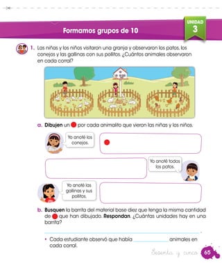 65
UNIDAD
3Formamos grupos de 10
Paco
1.	 Las niñas y los niños visitaron una granja y observaron los patos, los
conejos y las gallinas con sus pollitos. ¿Cuántos animales observaron
en cada corral?
a.	Dibujen un por cada animalito que vieron las niñas y los niños.
Yo anoté los
conejos.
Yo anoté las
gallinas y sus
pollitos.
b.	Busquen la barrita del material base diez que tenga la misma cantidad
de que han dibujado. Respondan. ¿Cuántas unidades hay en una
barrita?
	 ___________________________________________________________________ .
Urpi
Rosa
Yo anoté todos
los patos.
•	 Cada estudiante observó que había _______________ animales en
cada corral.
Sesenta y cinco
 