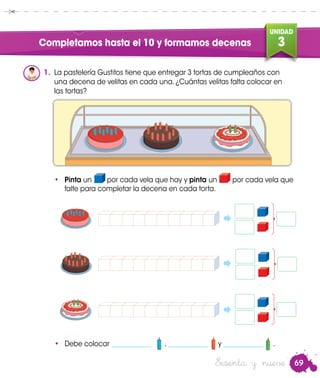 69
UNIDAD
3Completamos hasta el 10 y formamos decenas
Sesenta y nueve
1.	 La pastelería Gustitos tiene que entregar 3 tortas de cumpleaños con
una decena de velitas en cada una. ¿Cuántas velitas falta colocar en
las tortas?
•	 Pinta un por cada vela que hay y pinta un por cada vela que
falte para completar la decena en cada torta.
•	 Debe colocar ____________ , ____________ y ____________ .
 