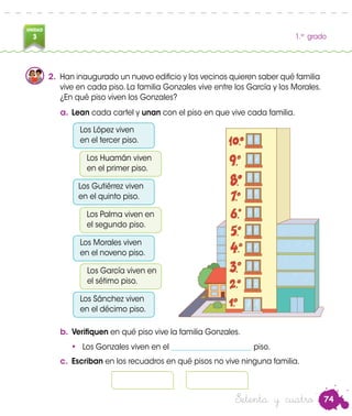 74
UNIDAD
3 1.er
grado
Setenta y cuatro
2.	 Han inaugurado un nuevo edificio y los vecinos quieren saber qué familia
vive en cada piso. La familia Gonzales vive entre los García y los Morales.
¿En qué piso viven los Gonzales?
a.	Lean cada cartel y unan con el piso en que vive cada familia.
Los López viven
en el tercer piso.
Los Huamán viven
en el primer piso.
Los Gutiérrez viven
en el quinto piso.
Los Palma viven en
el segundo piso.
Los Morales viven
en el noveno piso.
Los García viven en
el sétimo piso.
Los Sánchez viven
en el décimo piso.
b.	Verifiquen en qué piso vive la familia Gonzales.
•	 Los Gonzales viven en el ______________________ piso.
c.	 Escriban en los recuadros en qué pisos no vive ninguna familia.
 
