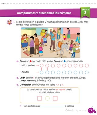 79
UNIDAD
3
Setenta y nueve
Comparamos y ordenamos los números
1.	 Es día de feria en el pueblo y muchas personas han asistido. ¿Hay más
niñas y niños q	ue adultos?
a.	Pinten un por cada niña y niño. Pinten un por cada adulto.
•	Niñas y niños	
•	Adultos		
b.	Unan con un I los círculos pintados: uno rojo con otro azul. Luego,
comparen en qué fila hay más.
c.	 Completen con números y el signo >, < o =.
La cantidad de niñas y niños es menor que la
cantidad de adultos
•	 Han asistido más ________________________ a la feria.
 