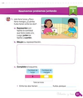 83
UNIDAD
3
Ochenta y tres
Resolvemos problemas juntando
c.	 Completen el esquema.
5
Cantidad de
mangos
Total de frutas
•	 Entre los dos tienen _______________ frutas, porque __________
	___________________________________________________________.
Cantidad de
tunas
1.	 Lola tiene tunas y Paco
tiene mangos. ¿Cuántas
frutas tienen entre los dos?
a.	Representen con
tapitas la cantidad
que tiene cada uno.
Luego, junten las
tapitas y cuenten.
b.	 Dibujen su representación.
 