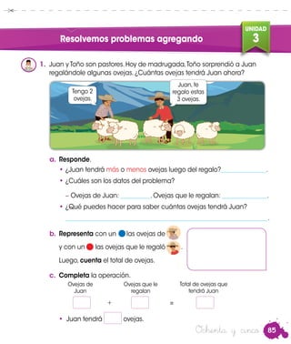 85
UNIDAD
3Resolvemos problemas agregando
1.	 Juan y Toño son pastores. Hoy de madrugada,Toño sorprendió a Juan
regalándole algunas ovejas. ¿Cuántas ovejas tendrá Juan ahora?
a.	Responde.
•	¿Juan tendrá más o menos ovejas luego del regalo?_______________.
•	¿Cuáles son los datos del problema?
	 − Ovejas de Juan: __________. Ovejas que le regalan: _______________.
•	¿Qué puedes hacer para saber cuántas ovejas tendrá Juan?
	 ___________________________________________________________________.
b.	Representa con un las ovejas de
	 y con un las ovejas que le regaló .
Luego, cuenta el total de ovejas.
c.	 Completa la operación.
Ovejas de
Juan
Ovejas que le
regalan
Total de ovejas que
tendrá Juan
•	 Juan tendrá ovejas.
+		 =
Tengo 2
ovejas.
Juan, te
regalo estas
3 ovejas.
Ochenta y cinco
 