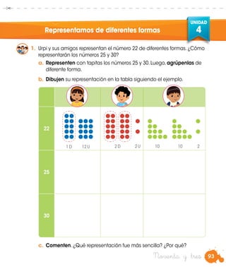 93
UNIDAD
4
22
25
30
1 D 2 D 1012 U 2 U 10 2
Noventa y tres
Representamos de diferentes formas
1.	 Urpi y sus amigos representan el número 22 de diferentes formas. ¿Cómo
representarán los números 25 y 30?
a.	Representen con tapitas los números 25 y 30. Luego, agrúpenlas de
diferente forma.
b.	Dibujen su representación en la tabla siguiendo el ejemplo.
c.	 Comenten. ¿Qué representación fue más sencilla? ¿Por qué?
 
