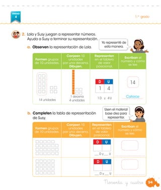 94
UNIDAD
4 1.er
grado
Noventa y cuatro
Formen grupos
de 10 unidades.
Canjeen 10
unidades
por una decena.
Dibujen.
Representen
en el tablero
de valor
posicional.
Escriban el
número y cómo
se lee.
Formen grupos
de 10 unidades.
Canjeen 10
unidades
por una decena.
Dibujen.
Representen
en el tablero
de valor
posicional.
Escriban el
número y cómo
se lee.
14 unidades
1 D y 4 U Catorce
14
1 decena
4 unidades
Yo representé de
esta manera.
Usen el material
base diez para
representar.
2.	 Lola y Susy juegan a representar números.
Ayuda a Susy a terminar su representación.
D U
1 4
D U
a.	Observen la representación de Lola.
b.	Completen la tabla de representación
de Susy.
___ D y ___ U
D U
___ D y ___ U
 