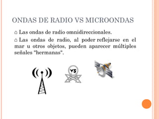 ONDAS DE RADIO VS MICROONDAS
⌂ Las ondas de radio omnidireccionales.
⌂ Las ondas de radio, al poder reflejarse en el
mar u otros objetos, pueden aparecer múltiples
señales "hermanas".

 