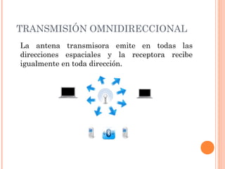 TRANSMISIÓN OMNIDIRECCIONAL
La antena transmisora emite en todas las
direcciones espaciales y la receptora recibe
igualmente en toda dirección.

 