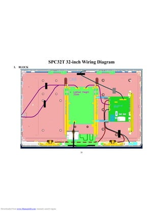 28
SPC32T 32-inch Wiring Diagram
I. BLOCK
Downloaded from www.Manualslib.com manuals search engine
 