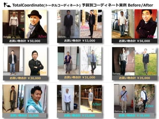 TotalCoordinate(ȩ`륳`ǥͩ`) ?e`ǥͩ`Ȍg ?Before/After
Before After
Before
After
Before After
Before
After
Before After
Before AfterBefore
After Before After
Before
After
IӋ ?50,000
IӋ ?35,000
IӋ ?18,000IӋ ?10,000
IӋ ?53,000 IӋ ?56,000
IӋ ?30,000 IӋ ?31,000
IӋ ?15,000
 