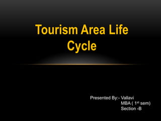 Tourism Area Life
Cycle
Presented By:- Vallavi
MBA ( 1st sem)
Section -B
 