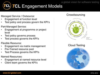a global vision for software testing
         TCL Engagement Models

Managed Service / Outsource:
                                                 Crowdsourcing
• Engagement at function level
• Test policy and process govern the KPI‘s
Part-Managed Service:
• Engagement at programme or project
   level
• Test policy governs process
• Test process governs the KPI's
Flexible Resource:
• Engagement via matrix management                 Cloud Testing
• Pre-Trained resource pool
• Test Process governs the KPI's
Named Resources:
• Engagement at named resource level
• Client team governs the KPI's



 www.tcl-global.com                                                      ©TCL 2012
 