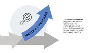 The Information Owner
(IO) of the CUI material
is responsible for
marking the material
before distributing so that
anyone receiving the CUI
can properly identify it.
 